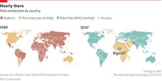 Africa Is On Track To Be Declared Polio Free Daily Chart