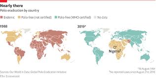 africa is on track to be declared polio free daily chart