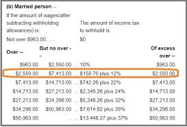 How To Calculate 2018 Federal Income Withhold Manually