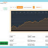 The selling price currently displayed is higher than the buying price. 1
