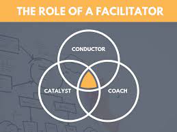 Essential Facilitation Skills For An Effective Facilitator