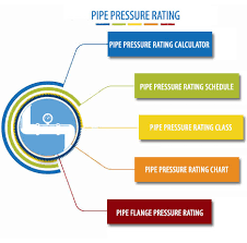 a333 grade 6 pipe price steel equivalent sch steel blog