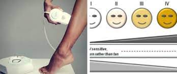 At a particular time, scientists began to recommend this method for only patients with light skin. The 5 Best Laser Hair Removal Devices For Dark Skin At Home