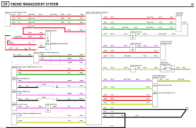 A wiring diagram is a simple visual representation of the physical connections and physical layout of an electrical system or circuit. Need Some Help With A Wiring Diagram Land Rover Forums Land Rover Enthusiast Forum