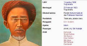 Biografi Kh Ahmad Dahlan