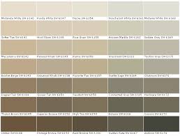 Sherwin Williams Coupon Sherwin Williams Paint Colors
