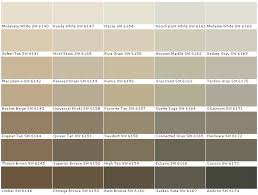 Sherwin Williams Coupon Sherwin Williams Paint Colors