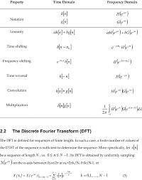 Using the definition determine the dtft of the following sequences. Properties Of The Dtft Download Table