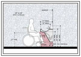 Ada Sink Code Requirements Yahoo Image Search Results Ada Bathroom Ada Sink Ada Restroom