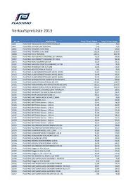 Cervicale, thoracique, lombaire, sacrée et coccygienne. Plastimo Verkaufspreisliste 2013 Web Bukh Bremen