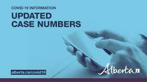 Alberta Government On Twitter May 10 Covid 19 Case Numbers Increase Of 1 597 Cases In The Past 24 Hrs 2 117 Deaths To Date 690 In Hospital 158 In Icu 25 438