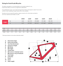 Scott Scale 770 Mountain Bike Frameset 2018