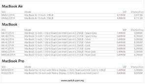 Good discount codes expire soon. Apple Macbook Pro Air Up To Rm400 Discount Switch Until 17 June 2017