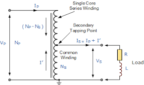 Autotransformer And Variable Auto Transformer