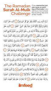 You can also download any surah (chapter) of quran kareem from this website. Ramadan Challenge Menghapal Surat Al Mulk Ahmad Imanudin