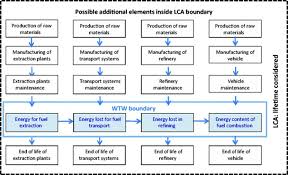 Hg 905 2017 pentru modificarea revisal theexperts ro. Eur Lex 52017sc0650 Sv Eur Lex