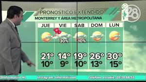 En clima podrás encontrar el tiempo en monterrey (estado de nuevo león) para hoy, además de información actualizada de la temperatura para los próximos 14 días. Clima Para Hoy Monterrey 12 Febrero 2020 Clima Canal 28 Youtube