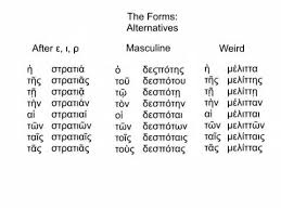 Greek First Declension