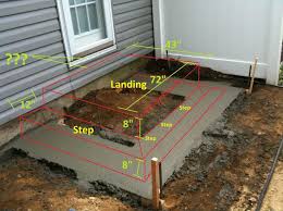 Find useful information, the address and the phone number of the local business you are looking for. Height Difference From Exterior Threshold To Landing Brick Steps Exterior Home Inspection