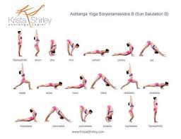 Ashtanga Yoga Poster Primary Series Intermediate Series Yoga Tutorial Yoga Postures Learn Ashtanga Yoga Yoga Help Advanced Yoga