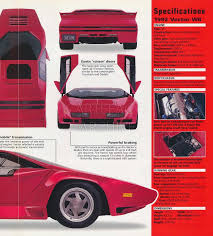 Image result for Red 1997 Vector