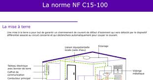 L'installation électrique dans une salle de bain est la plus réglementée. Electricite Comprendre La Norme Nf C15 100 Conseil Construction