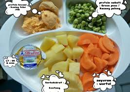 Check spelling or type a new query. Makanan Protein Nabati Untuk Mpasi Makanan Ku