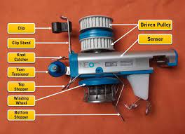 We did not find results for: Different Parts Of A Circular Knitting Machine And Their Functions With Figure