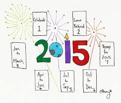 This new year tarot spread can be general or specific. Nye 2015 Tarot Spread Ethony