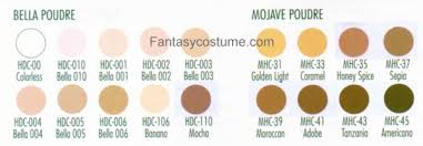 mediapro poudre palettes by ben nye makeup