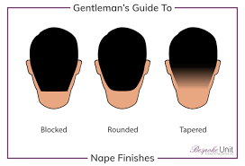 Cut the lower of your cut slightly shorter, referring to our guides. How To Speak To Your Barber 1 Men S Haircut Guide For All Styles
