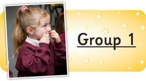 Jolly phonics pupil book 1. Hear All The Letter Sounds Jolly Phonics