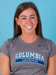 2015 Lacrosse Roster