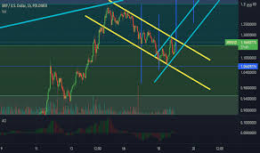 It is worth mentioning that traders should be aware ripple's anticipated upswing may fail to occur, especially if the presented content may include the personal opinion of the author and is subject to market condition. 9pv6cnr 9oivm