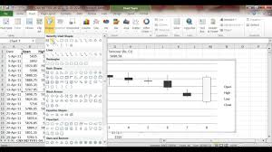 How To Draw Candlestick Chart On Excel