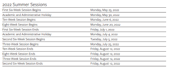 University Of California Berkeley Academic Calendar 2021 22