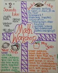 Math Workshop Anchor Chart Guided Math Math Workshop