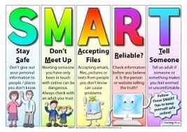 The internet has opened up a whole new world of risks and safety concerns. Smart Esafety Poster Teaching Ideas