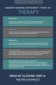 Pin On Mental Health Psychology