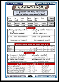 مذكرة رائعة لتبسيط قواعد اللغه الانجليزيه فى 20 ورقة فقط Pdf لمستر سيد