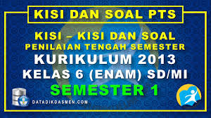 Berbagai data terkait contoh soal hots ipa sd kelas 6. Contoh Soal Hots Sd Kelas 6 Sedang