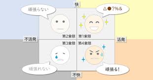 STUDY HACKER（スタディーハッカー）