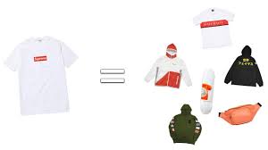 2 the best underrated streetwear brands in 2021. Tanec Poslusny Povesit Top Clothing Brands Of 2018 Drhnout Alergie Tragicky