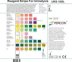Siemens Urinalysis Test Strips Instructions