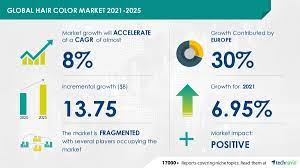 How well do home hair dye kits work for covering up the gray? Hair Color Market Research 2021 2025 6 95 Year Over Year Growth In 2021 Evolving Opportunities With Henkel Ag Co Kgaa And Kao Corp Technavio