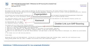 • zu dem produkt navigieren, das sie. Sap Sourcing Sap Blogs