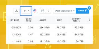 Stock Screener Tradingview Blog