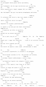 See more of franco battiato la cura on facebook. Http Www Busonero It Wp 03 16 Wp Content Uploads 2016 03 Musica Canzoni 20famose La Cura Testo E Accordi Pdf