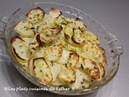 « pomme de terre » est une expression figée, calquée sur le latin malum terrae, qui est attestée en français depuis 1488 pour désigner diverses plantes à tubercules ou bulbes. 450 Idees De Pommes De Terre En 2021 Recette Recettes De Cuisine Cuisine