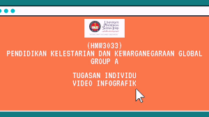 Pendidikan kewarganegaraan (citizenship education) di perguruan tinggi sebagai kelompok mpk kemudian dalam konferensi internasioanl tentang pendidikan tinggi yang diselenggarakan unesco di paris sementara itu,dalam mengantisipasi tuntutan global, pembelajaran diorientasikan agar. Infografik Pendidikan Kelestarian Kewarganegaraan Global Alam Sekitar Youtube